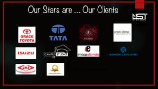 Our Stars are … Our Clients
And many more………