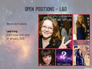 Open positions –L&D 
Working timeline: 
Learning: 
from now until end of January 2015  
