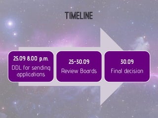 Timeline 
25.09 8.00 p.m. 
DDL for sending applications 
25-30.09 
ReviewBoards 
30.09 
Finaldecision  