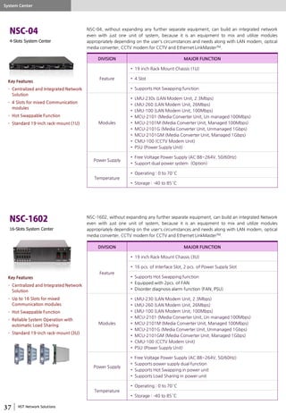 NST Product Catalog | PDF