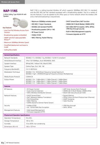 NST Network Solutions
2.4GHz Ceiling Type WLAN AP with
Speaker
NAP-11NS is a ceiling-mounted Wireless AP which supports 300Mbps IEEE 802.11n standard
and the IEEE 802.3af PoE standard equipped with a broadcasting speaker. Due to a variety of
security features, It can be applied to the office space or home network where the wireless LAN
and a internal broadcasting is required also.
• Maximum 300Mbps wireless speed
• IEEE 802.11b/g/n Standards
• IEEE802.3af standard PoE(PD)
• Broadcasting speaker (3W or 1W)
• RF Power Control
• Hidden ESSID
• MAC Filtering, Packet Filtering
• DHCP Server/Client, NAT function
• WMM (Wi-Fi Multi-Media), WMM-APSD
• 64/128bit WEP Encryption, WPA, WPA2,
VPN Pass-through security
• Built-in Web Management supports
• Firmware Upgrade via HTTP
General Specifications
Network Standards IEEE802.11n, IEEE802.11g, IEEE802.11b Wi-Fi Compliant
Wired Network Interface 1Port 10/100Mbps, Auto MDI/MDIX, RJ45
Speaker Interface White(3W), Yellow(1W), Black(COM)
Speaker Type Ceiling Type, Out: 3W, 1W
Frequency Bandwidth 2.4~2.4835GHz
Modulation Technique IEEE802.11b : DSSS(Direct Sequence Spread Spectrum)
IEEE802.11g/n : OFDM(Orthogonal Frequency Division Multiplexing)
Media Access Protocol CSMA/CA
Output Power IEEE802.11b : 15dBm(Min) / 17dBm(Typical) / 19dBm(Max)
IEEE802.11g : 14dBm(Min) / 15dBm(Typical) / 16dBm(Max)
IEEE802.11n : 13dBm(Min) / 14dBm(Typical) / 15dBm(Max)
Features
RF Features • RF Power Control
• Auto Channel Selection
• WDS (Wireless Distribution Service)
• IAPP (Inter Access Point Protocol)
• WMM (Wi-Fi Multi-Media), WMM-APSD
• Multi-SSID (Security set per SSID)
Network Features • DHCP Server/Client
• NAT (Network Address Translation)
• Port Forwarding
• MAC Filtering
• DDNS (Dynamic Domain Name Server)
• Packet Filtering
• PPPoE (Point-to-Point Protocol over Ethernet)
• IGMP Snooping
• Static Routing
Security • Hidden ESSID
• 64, 128-bit Web Key Encryption
• VPN Pass-through
• WPA, WPA2
Management Features • Web based Management
• Firmware Upgrade (HTTP)
Physical and Operation Specifications
Operation Temperature 0 to 40℃
Storage Temperature -40 to 70℃
Humidity 10 to 90% non-condensing
Dimensions (W x H) 140 x 107mm
Wireless LAN Access Point
Key Features
• Low-Cost PoE Wireless Access Point
Solution
• Broadcasting speaker embedded
• SNMP with NST dedicated NMS
NViewTM
• Maximum 300Mbps Wireless Speed
• Simplified deployment and ease to
install
• Ceiling Mountable
 