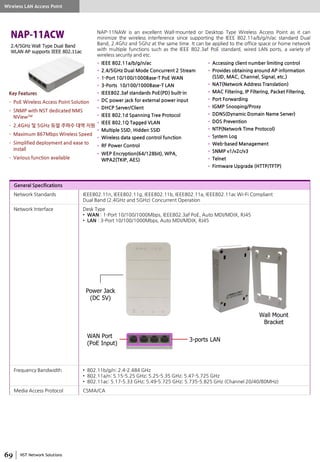 NST Network Solutions
2.4/5GHz Wall Type Dual Band
WLAN AP supports IEEE 802.11ac
NAP-11NAW is an excellent Wall-mounted or Desktop Type Wireless Access Point as it can
minimize the wireless interference since supporting the IEEE 802.11a/b/g/n/ac standard Dual
Band, 2.4Ghz and 5Ghz at the same time. It can be applied to the office space or home network
with multiple functions such as the IEEE 802.3af PoE standard, wired LAN ports, a variety of
wireless security and etc.
• IEEE 802.11a/b/g/n/ac
• 2.4/5GHz Dual Mode Concurrent 2 Stream
• 1-Port 10/100/1000Base-T PoE WAN
• 3-Ports 10/100/1000Base-T LAN
• IEEE802.3af standards PoE(PD) built-in
• DC power jack for external power input
• DHCP Server/Client
• IEEE 802.1d Spanning Tree Protocol
• IEEE 802.1Q Tagged VLAN
• Multiple SSID, Hidden SSID
• Wireless data speed control function
• RF Power Control
• WEP Encryption(64/128bit), WPA,
WPA2(TKIP, AES)
• Accessing client number limiting control
• Provides obtaining around AP information
(SSID, MAC, Channel, Signal, etc.)
• NAT(Network Address Translation)
• MAC Filtering, IP Filtering, Packet Filtering,
• Port Forwarding
• IGMP Snooping/Proxy
• DDNS(Dynamic Domain Name Server)
• DOS Prevention
• NTP(Network Time Protocol)
• System Log
• Web-based Management
• SNMP v1/v2c/v3
• Telnet
• Firmware Upgrade (HTTP/TFTP)
Wireless LAN Access Point
Key Features
• PoE Wireless Access Point Solution
• SNMP with NST dedicated NMS
NViewTM
• 2.4GHz 및 5GHz 듀얼 주파수 대역 지원
• Maximum 867Mbps Wireless Speed
• Simplified deployment and ease to
install
• Various function available
General Specifications
Network Standards IEEE802.11n, IEEE802.11g, IEEE802.11b, IEEE802.11a, IEEE802.11ac Wi-Fi Compliant
Dual Band (2.4GHz and 5GHz) Concurrent Operation
Network Interface Desk Type
• WAN : 1-Port 10/100/1000Mbps, IEEE802.3af PoE, Auto MDI/MDIX, RJ45
• LAN : 3-Port 10/100/1000Mbps, Auto MDI/MDIX, RJ45
Frequency Bandwidth • 802.11b/g/n: 2.4-2.484 GHz
• 802.11a/n: 5.15-5.25 GHz; 5.25-5.35 GHz; 5.47-5.725 GHz
• 802.11ac: 5.17-5.33 GHz; 5.49-5.725 GHz; 5.735-5.825 GHz (Channel 20/40/80MHz)
Media Access Protocol CSMA/CA
WAN Port
(PoE Input)
Power Jack
(DC 5V)
Wall Mount
Bracket
3-ports LAN
 