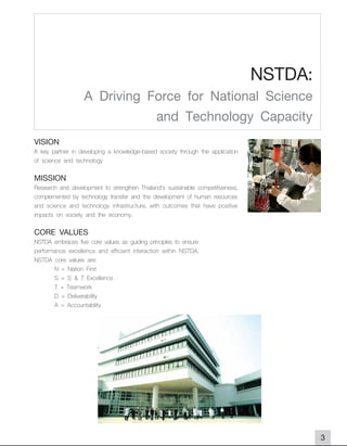 NSTDA:
                   A Driving Force for National Science
                              and Technology Capacity
VISION
A key partner in developing a knowledge-based society through the application
of science and technology
MISSION
Research and development to strengthen Thailand's sustainable competitiveness,
complemented by technology transfer and the development of human resources
and science and technology infrastructure, with outcomes that have positive
impacts on society and the economy.

CORE VALUES
NSTDA embraces five core values as guiding principles to ensure
performance excellence and efficient interaction within NSTDA.
NSTDA core values are:
       N = Nation First
       S = S & T Excellence
       T = Teamwork
       D = Deliverability
       A = Accountability




                                                                                          3
 