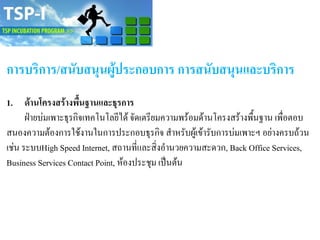 การบริการ/สนับสนุนผู้ประกอบการ การสนับสนุนและบริการ
1. ด้านโครงสร้างพื้นฐานและธุรการ
ฝ่ายบ่มเพาะธุรกิจเทคโนโลยีได้ จัดเตรียมความพร้อมด้านโครงสร้างพื้นฐาน เพื่อตอบ
สนองความต้องการใช้งานในการประกอบธุรกิจ สาหรับผู้เข้ารับการบ่มเพาะฯ อย่างครบถ้วน
เช่น ระบบHigh Speed Internet, สถานที่และสิ่งอานวยความสะดวก, Back Office Services,
Business Services Contact Point, ห้องประชุม เป็นต้น
 