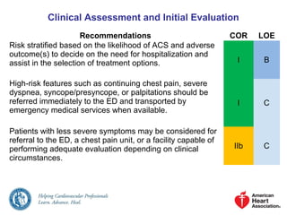 Clinical Assessment and Initial Evaluation
Recommendations COR LOE
Risk stratified based on the likelihood of ACS and adverse
outcome(s) to decide on the need for hospitalization and
assist in the selection of treatment options. I B
High-risk features such as continuing chest pain, severe
dyspnea, syncope/presyncope, or palpitations should be
referred immediately to the ED and transported by
emergency medical services when available.
I C
Patients with less severe symptoms may be considered for
referral to the ED, a chest pain unit, or a facility capable of
performing adequate evaluation depending on clinical
circumstances.
IIb C
 