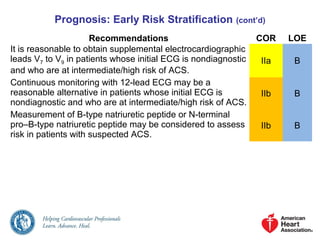 Prognosis: Early Risk Stratification (cont’d)
Recommendations COR LOE
It is reasonable to obtain supplemental electrocardiographic
leads V7 to V9 in patients whose initial ECG is nondiagnostic
and who are at intermediate/high risk of ACS.
IIa B
Continuous monitoring with 12-lead ECG may be a
reasonable alternative in patients whose initial ECG is
nondiagnostic and who are at intermediate/high risk of ACS.
IIb B
Measurement of B-type natriuretic peptide or N-terminal
pro–B-type natriuretic peptide may be considered to assess
risk in patients with suspected ACS.
IIb B
 