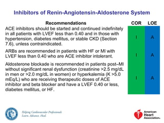 Inhibitors of Renin-Angiotensin-Aldosterone System
Recommendations COR LOE
ACE inhibitors should be started and continued indefinitely
in all patients with LVEF less than 0.40 and in those with
hypertension, diabetes mellitus, or stable CKD (Section
7.6), unless contraindicated.
I A
ARBs are recommended in patients with HF or MI with
LVEF less than 0.40 who are ACE inhibitor intolerant. I A
Aldosterone blockade is recommended in patients post–MI
without significant renal dysfunction (creatinine >2.5 mg/dL
in men or >2.0 mg/dL in women) or hyperkalemia (K >5.0
mEq/L) who are receiving therapeutic doses of ACE
inhibitor and beta blocker and have a LVEF 0.40 or less,
diabetes mellitus, or HF.
I A
 