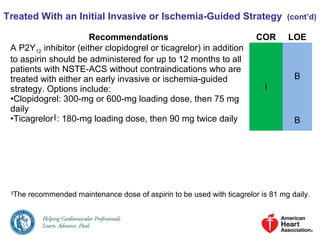 Treated With an Initial Invasive or Ischemia-Guided Strategy (cont’d)
Recommendations COR LOE
A P2Y12 inhibitor (either clopidogrel or ticagrelor) in addition
to aspirin should be administered for up to 12 months to all
patients with NSTE-ACS without contraindications who are
treated with either an early invasive or ischemia-guided
strategy. Options include:
•Clopidogrel: 300-mg or 600-mg loading dose, then 75 mg
daily
•Ticagrelor║
: 180-mg loading dose, then 90 mg twice daily
I
B
B
‖
The recommended maintenance dose of aspirin to be used with ticagrelor is 81 mg daily.
 