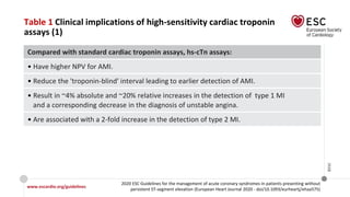 www.escardio.org/guidelines
2020 ESC Guidelines for the management of acute coronary syndromes in patients presenting without
persistent ST-segment elevation (European Heart Journal 2020 - doi/10.1093/eurheartj/ehaa575)
©ESC
Table 1 Clinical implications of high-sensitivity cardiac troponin
assays (1)
Compared with standard cardiac troponin assays, hs-cTn assays:
• Have higher NPV for AMI.
• Reduce the 'troponin-blind' interval leading to earlier detection of AMI.
• Result in ~4% absolute and ~20% relative increases in the detection of type 1 MI
and a corresponding decrease in the diagnosis of unstable angina.
• Are associated with a 2-fold increase in the detection of type 2 MI.
 