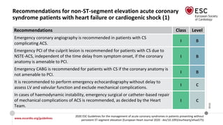 www.escardio.org/guidelines
2020 ESC Guidelines for the management of acute coronary syndromes in patients presenting without
persistent ST-segment elevation (European Heart Journal 2020 - doi/10.1093/eurheartj/ehaa575)
©ESC
Recommendations for non-ST-segment elevation acute coronary
syndrome patients with heart failure or cardiogenic shock (1)
Recommendations Class Level
Emergency coronary angiography is recommended in patients with CS
complicating ACS.
I B
Emergency PCI of the culprit lesion is recommended for patients with CS due to
NSTE-ACS, independent of the time delay from symptom onset, if the coronary
anatomy is amenable to PCI.
I B
Emergency CABG is recommended for patients with CS if the coronary anatomy is
not amenable to PCI.
I B
It is recommended to perform emergency echocardiography without delay to
assess LV and valvular function and exclude mechanical complications.
I C
In cases of haemodynamic instability, emergency surgical or catheter-based repair
of mechanical complications of ACS is recommended, as decided by the Heart
Team.
I C
 