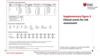 www.escardio.org/guidelines
2020 ESC Guidelines for the management of acute coronary syndromes in patients presenting without
persistent ST-segment elevation (European Heart Journal 2020 - doi/10.1093/eurheartj/ehaa575)
©ESC
Supplementary Figure 3
Clinical scores for risk
assessment.
The figure shows a nomogram for calculation of the GRACE
risk score and was adapted by Granger et al.
 