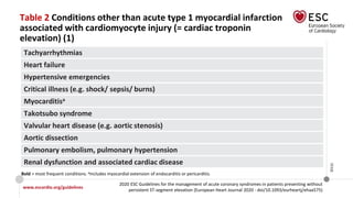 www.escardio.org/guidelines
2020 ESC Guidelines for the management of acute coronary syndromes in patients presenting without
persistent ST-segment elevation (European Heart Journal 2020 - doi/10.1093/eurheartj/ehaa575)
©ESC
Table 2 Conditions other than acute type 1 myocardial infarction
associated with cardiomyocyte injury (= cardiac troponin
elevation) (1)
Tachyarrhythmias
Heart failure
Hypertensive emergencies
Critical illness (e.g. shock/ sepsis/ burns)
Myocarditisa
Takotsubo syndrome
Valvular heart disease (e.g. aortic stenosis)
Aortic dissection
Pulmonary embolism, pulmonary hypertension
Renal dysfunction and associated cardiac disease
Bold = most frequent conditions. aIncludes myocardial extension of endocarditis or pericarditis.
 