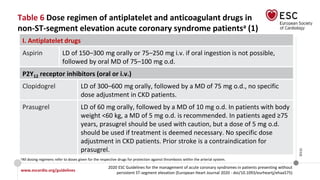 www.escardio.org/guidelines
2020 ESC Guidelines for the management of acute coronary syndromes in patients presenting without
persistent ST-segment elevation (European Heart Journal 2020 - doi/10.1093/eurheartj/ehaa575)
©ESC
Table 6 Dose regimen of antiplatelet and anticoagulant drugs in
non-ST-segment elevation acute coronary syndrome patientsa (1)
I. Antiplatelet drugs
Aspirin LD of 150–300 mg orally or 75–250 mg i.v. if oral ingestion is not possible,
followed by oral MD of 75–100 mg o.d.
P2Y12 receptor inhibitors (oral or i.v.)
Clopidogrel LD of 300–600 mg orally, followed by a MD of 75 mg o.d., no specific
dose adjustment in CKD patients.
Prasugrel LD of 60 mg orally, followed by a MD of 10 mg o.d. In patients with body
weight <60 kg, a MD of 5 mg o.d. is recommended. In patients aged ≥75
years, prasugrel should be used with caution, but a dose of 5 mg o.d.
should be used if treatment is deemed necessary. No specific dose
adjustment in CKD patients. Prior stroke is a contraindication for
prasugrel.
aAll dosing regimens refer to doses given for the respective drugs for protection against thrombosis within the arterial system.
 