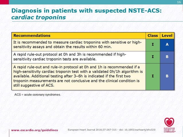 New Update NSTEMI Guideline 2018, PERKI | PPT