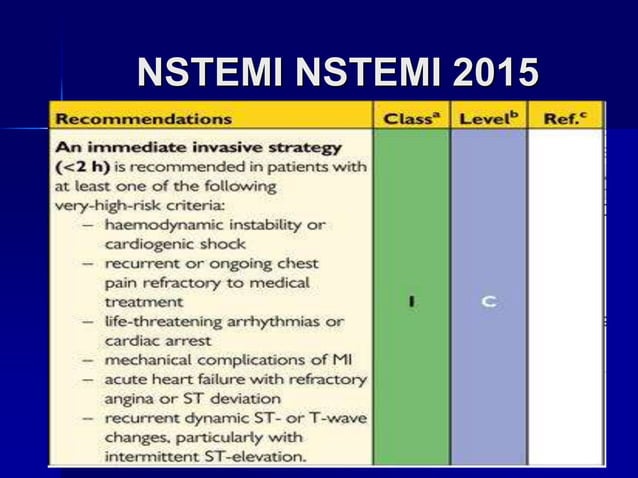 Nstemi invasive treatment rationale and timing | PPT