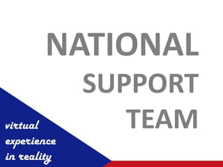 NATIONAL
 SUPPORT
    TEAM
 