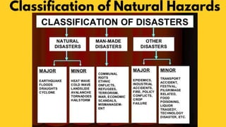 Classification of Natural Hazards
 