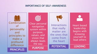 IMPORTANCE OF SELF-AWARENESS
Combination
of
personality
and
principles to
make a
profound
difference
PRINCIPLES
Clear personal
navigation
system within
purpose,
values, and
vision that
always leads
the way
PURPOSE
Interactions
that really
matter are
the ones that
come from
the heart
POTENTIAL
Heart based
leadership
begins with
knowing
yourself to
lead others
LEADING
 