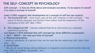 Self-concept – is how we think about and evaluate ourselves. To be aware of oneself
is to have a concept of oneself.
Lewis (1990) suggests that development of a concept of self has two aspects:
A. The Existential Self – most basic part of the self-scheme or self-concept – “ the
sense of being separate and distinct from others and the awareness of the
constancy of the self” (Bee 1992).
B. The Categorical Self – having realized that he or she exists as a separate
experiencing being.
Carl Rogers (1959) believed that self-concept has three different components:
1. SELF - IMAGE - the view you have of yourself
a. Physical Description
– physical attributes of a person that can be seen by the naked eye (tall, dark, blue
eyes… etc.)
b. Social Roles
– We are all social beings whose behavior is shaped to some extent by the roles we
play (roles as student, housewife…etc.)
THE SELF-CONCEPT IN PSYCHOLOGY
 
