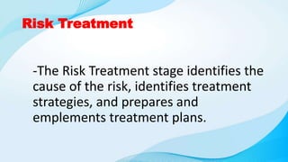 Risk Treatment
-The Risk Treatment stage identifies the
cause of the risk, identifies treatment
strategies, and prepares and
emplements treatment plans.
 