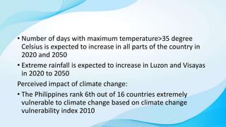 • Number of days with maximum temperature>35 degree
Celsius is expected to increase in all parts of the country in
2020 and 2050
• Extreme rainfall is expected to increase in Luzon and Visayas
in 2020 to 2050
Perceived impact of climate change:
• The Philippines rank 6th out of 16 countries extremely
vulnerable to climate change based on climate change
vulnerability index 2010
 