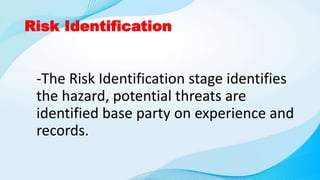 Risk Identification
-The Risk Identification stage identifies
the hazard, potential threats are
identified base party on experience and
records.
 