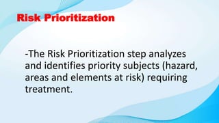 Risk Prioritization
-The Risk Prioritization step analyzes
and identifies priority subjects (hazard,
areas and elements at risk) requiring
treatment.
 
