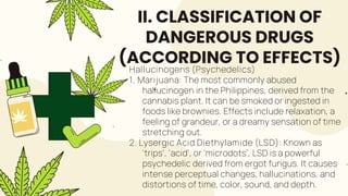 NSTP 1 MODULE 3 DRUG EDUCATION REPORTING.pdf