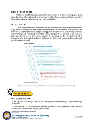Page 23 of 76
ILOILO SCIENCE AND TECHNOLOGY UNIVERSITY
LEON CAMPUS
Leon, Iloilo
Compiled and outlined by: Camatison,G.
Contributors: Camatison,G, Tacardon, M.F., Aligaen, Q.Jr., & Jaurigue, J.
SIGNS OF DRUG ABUSE
While not all of these signs mean that one person is involved in drugs and there
could be some other physical or emotional problem that is causing these behaviors,
there is high chance that drug use may be a possibility:
ROLE of YOUTH
Youth participation can be defined as the sustained and meaningful involvement
of youth in an activity focused outside of themselves. In the context of substance use
prevention, it can mean young people taking part in the processes of planning, initiating,
implementing and evaluating prevention-related programmes, policies or discussions,
such as serving on a prevention council or assisting in the development of a
comprehensive approach to reducing underage drinking. It can happen at an individual,
social or systemic level.
https://www.unodc.org/res/prevention/youth-initiative/resources-new_html/Handbook_on_Youth_Participation.pdf
REFLECTIVE W RITING
1. As a youth, how will you help in educating others not engaging to prohibited drugs
activities?
2. What will you do if you knew that a family member is using frequently drugs, became
violent and unpredictable. Explain your answer.
 