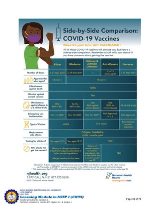 Page 56 of 76
ILOILO SCIENCE AND TECHNOLOGY UNIVERSITY
LEON CAMPUS
Leon, Iloilo
Compiled and outlined by: Camatison,G.
Contributors: Camatison,G, Tacardon, M.F., Aligaen, Q.Jr., & Jaurigue, J.
 