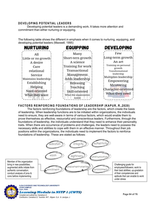 Page 64 of 76
ILOILO SCIENCE AND TECHNOLOGY UNIVERSITY
LEON CAMPUS
Leon, Iloilo
Compiled and outlined by: Camatison,G.
Contributors: Camatison,G, Tacardon, M.F., Aligaen, Q.Jr., & Jaurigue, J.
DEVELOPING POTENTIAL LEADERS
Developing potential leaders is a demanding work. It takes more attention and
commitment than either nurturing or equipping.
The following table shows the different in emphasis when it comes to nurturing, equipping, and
developing potential leaders (Maxwell, 1995)
FACTORS REINFORCING FOUNDATIONS OF LEADERSHIP (KAPUR, R.,2020)
The factors reinforcing foundations of leadership are the factors, which create the basis
of leadership. When leadership functions are to be initiated within organizations, the individuals
need to ensure, they are well-aware in terms of various factors, which would enable them to
prove themselves as effective, resourceful and conscientious leaders. Furthermore, through the
foundations of leadership, the individuals understand that they need to enhance their personality
traits. When there are occurrence of problems and challenges, the leaders need to possess the
necessary skills and abilities to cope with them in an effective manner. Throughout their job
positions within the organizations, the individuals need to implement the factors to reinforce
foundations of leadership. These are stated as follows:
Member of the organization
bring in new possibilities;
augmented skills initiate from
authentic conversation;
conduct analysis of pros &
cons before implementing
Challenging goals for
employees/followers; work to
their best abilities; up-gradation
of their competencies and
aptitude that can enable to work
under stress
 