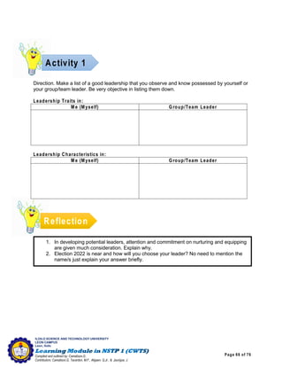Page 66 of 76
ILOILO SCIENCE AND TECHNOLOGY UNIVERSITY
LEON CAMPUS
Leon, Iloilo
Compiled and outlined by: Camatison,G.
Contributors: Camatison,G, Tacardon, M.F., Aligaen, Q.Jr., & Jaurigue, J.
Activity 1
Reflection
Direction. Make a list of a good leadership that you observe and know possessed by yourself or
your group/team leader. Be very objective in listing them down.
Leadership Traits in:
M e (Myself) Group/Team Leader
Leadership Characteristics in:
M e (Myself) Group/Team Leader
1. In developing potential leaders, attention and commitment on nurturing and equipping
are given much consideration. Explain why.
2. Election 2022 is near and how will you choose your leader? No need to mention the
name/s just explain your answer briefly.
 