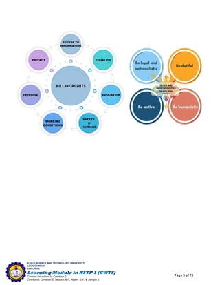 Page 9 of 76
ILOILO SCIENCE AND TECHNOLOGY UNIVERSITY
LEON CAMPUS
Leon, Iloilo
Compiled and outlined by: Camatison,G.
Contributors: Camatison,G, Tacardon, M.F., Aligaen, Q.Jr., & Jaurigue, J.
DUTIES AND
RESPONSIBILITIES
OF A FILIPINO
CITIZEN
 