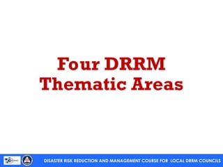 Drrm Area Community - Based DRRM Orientation Activity | PPT