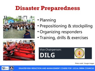 Community - Based DRRM Orientation Activity | PPT