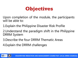 Community - Based DRRM Orientation Activity | PPT