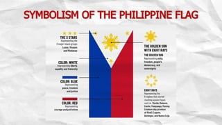 SYMBOLISM OF THE PHILIPPINE FLAG
 