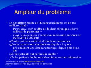 Ampleur du problème La population adulte de l’Europe occidentale est de 370 millions d’hab  1 Parmi eux, 1 sur5 souffre de douleur chronique, soit 70 millions de personnes  1,2 1 foyer européen sur 3 compte au moins une personne se plaignant de douleurs  1 46% des patients souffrent de douleurs constantes  2 59% des patients ont des douleurs depuis 2 à 15 ans  2 21% endurent une douleur chronique depuis plus de 20 ans  2 19% des patients ont perdu leur emploi  2 21% des patients douloureux chroniques sont en dépression  2 12/08/11 Pain in Europe Survey  www.painineurope.com Breivik H et al. Eur J Pain 2005, accepted for publication  