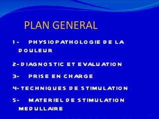 1-  PHYSIOPATHOLOGIE DE LA DOULEUR 2- DIAGNOSTIC ET EVALUATION 3-  PRISE EN CHARGE 4- TECHNIQUES DE STIMULATION 5-  MATERIEL DE STIMULATION MEDULLAIRE 6-  RESULTATS DE LA STIMULATION MEDULLAIRE 