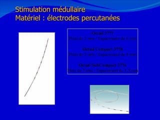 12/08/11 Octad 3777 Plots de 3 mm / Espacement de 6 mm Octad Compact 3778 Plots de 3 mm / Espacement de 4 mm Octad SubCompact 3776 Plots de 3 mm / Espacement de 1,5 mm Stimulation médullaire Matériel : électrodes percutanées 