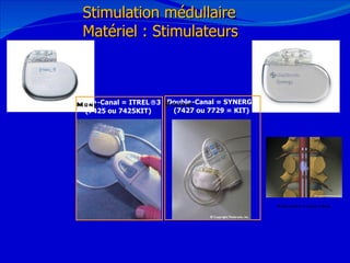 12/08/11 Stimulation double-canal Stimulation médullaire Matériel : Stimulateurs Mono - Canal = ITREL  3 (7425 ou 7425KIT) Double - Canal = SYNERGY (7427 ou 7729 = KIT) Mono - Double - 