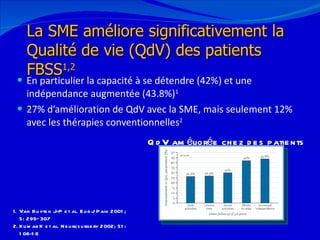 En particulier la capacité à se détendre (42%) et une indépendance augmentée (43.8%) 1 27% d’amélioration de QdV avec la SME, mais seulement 12% avec les thérapies conventionnelles 2 12/08/11 La SME améliore significativement la Qualité de vie (QdV) des patients FBSS 1,2 Van Buyten J-P et al. Eur J Pain 2001; 5: 299–307 Kumar K et al. Neurosurgery 2002; 51: 106-16 QdV améliorée chez des patients FBSS stimulés 1 