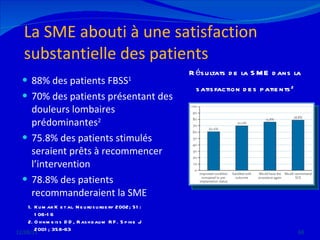 La SME abouti à une satisfaction substantielle des patients 88% des patients FBSS 1 70% des patients présentant des douleurs lombaires prédominantes 2 75.8% des patients stimulés seraient prêts à recommencer l’intervention 78.8% des patients recommanderaient la SME 12/08/11 Kumar K et al. Neurosurgery 2002; 51: 106-16 Ohnmeiss DD, Rashbaum RF. Spine J 2001; 358-63 Résultats de la SME dans la satisfaction des patients 2 