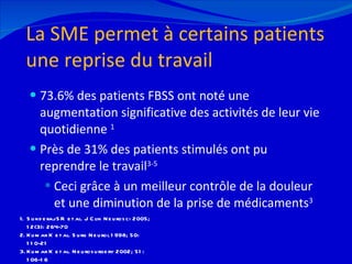 La SME permet à certains patients une reprise du travail 73.6% des patients FBSS ont noté une augmentation significative des activités de leur vie quotidienne  1 Près de 31% des patients stimulés ont pu reprendre le travail 3-5 Ceci grâce à un meilleur contrôle de la douleur et une diminution de la prise de médicaments 3 12/08/11 Sunderaj SR et al. J Clin Neurosci 2005; 12(3): 264-70 Kumar K et al. Surg Neurol 1998; 50: 110-21 Kumar K et al. Neurosurgery 2002; 51: 106-16 Van Buyten J-P et al. Eur J Pain 2001; 5: 1-10 Taylor R et al. Spine 2005; 30(1): 152-60 