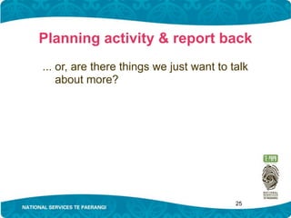 Promotion
• Simple things
   – Email signatures, business cards, e-newsletters, print collateral

• Link up your social media presences
• Connections between different account
   – flavors.me, flavors.me/nlnz

• Link up to your main web presence
   – Brooklyn Museum, IMA, Te Papa

• Get old-school media coverage
• Converting physical visitors to online visitors (& vice
  versa)
                                                                 25
 