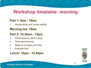 Workshop timetable: morning
Part 1: 9am - 10am
•   Introductions and scene-setting

Morning tea: 10am
Part 2: 10.30am - 12pm
•   Which tools to use for what
•   Time commitments
•   Ways to manage your time
•   Example fest!

Lunch: 12pm - 12.45pm


                                      3
 