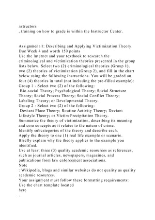 nstructors
, training on how to grade is within the Instructor Center.
Assignment 1: Describing and Applying Victimization Theory
Due Week 4 and worth 150 points
Use the Internet and your textbook to research the
criminological and victimization theories presented in the group
lists below. Select two (2) criminological theories (Group 1),
two (2) theories of victimization (Group 2), and fill in the chart
below using the following instructions. You will be graded on
four (4) theories in total (not including the pre-filled example):
Group 1 - Select two (2) of the following:
Bio-social Theory; Psychological Theory; Social Structure
Theory; Social Process Theory; Social Conflict Theory;
Labeling Theory; or Developmental Theory.
Group 2 - Select two (2) of the following:
Deviant Place Theory; Routine Activity Theory; Deviant
Lifestyle Theory; or Victim Precipitation Theory.
Summarize the theory of victimization, describing its meaning
and core concepts as it relates to the nature of crime.
Identify subcategories of the theory and describe each.
Apply the theory to one (1) real life example or scenario.
Briefly explain why the theory applies to the example you
identified.
Use at least three (3) quality academic resources as references,
such as journal articles, newspapers, magazines, and
publications from law enforcement associations.
Note
: Wikipedia, blogs and similar websites do not quality as quality
academic resources.
Your assignment must follow these formatting requirements:
Use the chart template located
here
.
 