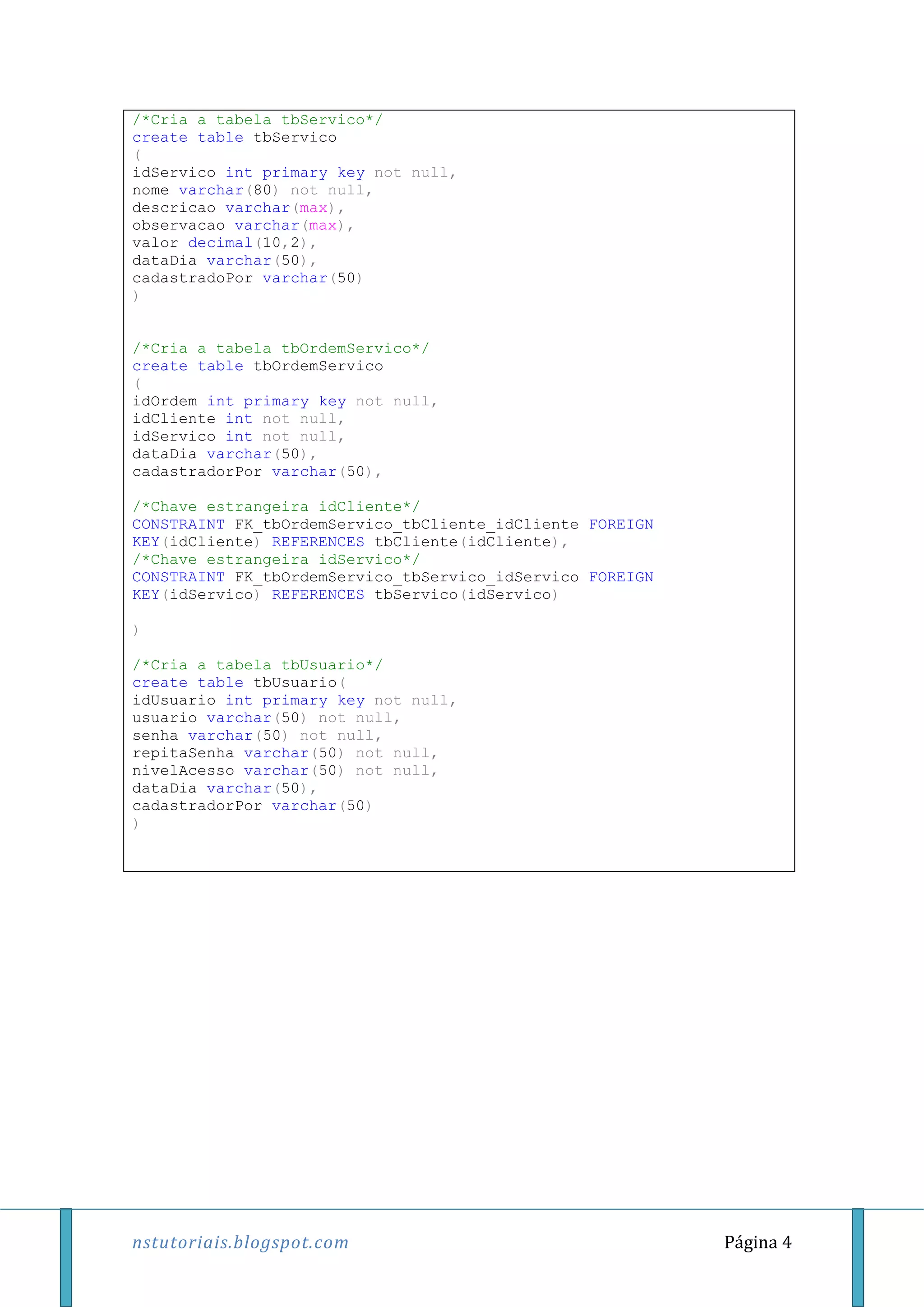 nstutoriais.blogspot.com Página 4
/*Cria a tabela tbServico*/
create table tbServico
(
idServico int primary key not null,
nome varchar(80) not null,
descricao varchar(max),
observacao varchar(max),
valor decimal(10,2),
dataDia varchar(50),
cadastradoPor varchar(50)
)
/*Cria a tabela tbOrdemServico*/
create table tbOrdemServico
(
idOrdem int primary key not null,
idCliente int not null,
idServico int not null,
dataDia varchar(50),
cadastradorPor varchar(50),
/*Chave estrangeira idCliente*/
CONSTRAINT FK_tbOrdemServico_tbCliente_idCliente FOREIGN
KEY(idCliente) REFERENCES tbCliente(idCliente),
/*Chave estrangeira idServico*/
CONSTRAINT FK_tbOrdemServico_tbServico_idServico FOREIGN
KEY(idServico) REFERENCES tbServico(idServico)
)
/*Cria a tabela tbUsuario*/
create table tbUsuario(
idUsuario int primary key not null,
usuario varchar(50) not null,
senha varchar(50) not null,
repitaSenha varchar(50) not null,
nivelAcesso varchar(50) not null,
dataDia varchar(50),
cadastradorPor varchar(50)
)
 