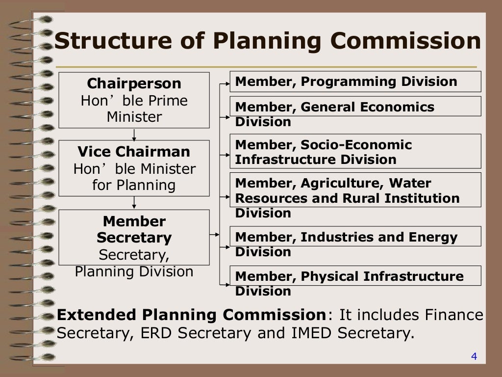 Bangladesh Planning Commission