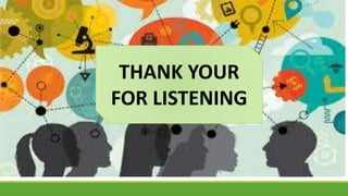THANK YOUR
FOR LISTENING
 